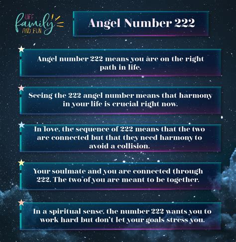 222 .